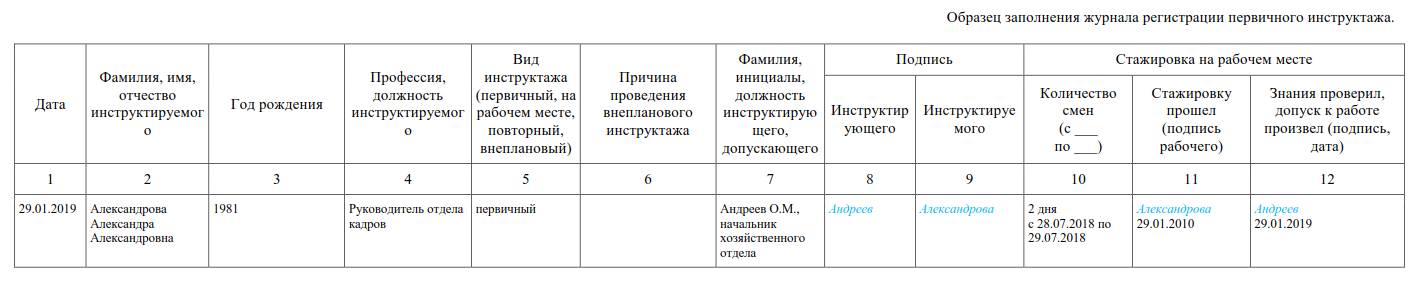 Инструктаж на рабочем месте по технике безопасности на рабочем месте образец