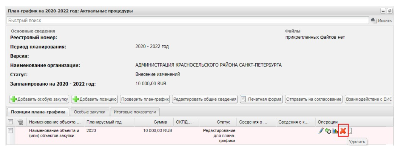 Внести изменения в план график по 44 фз инструкция