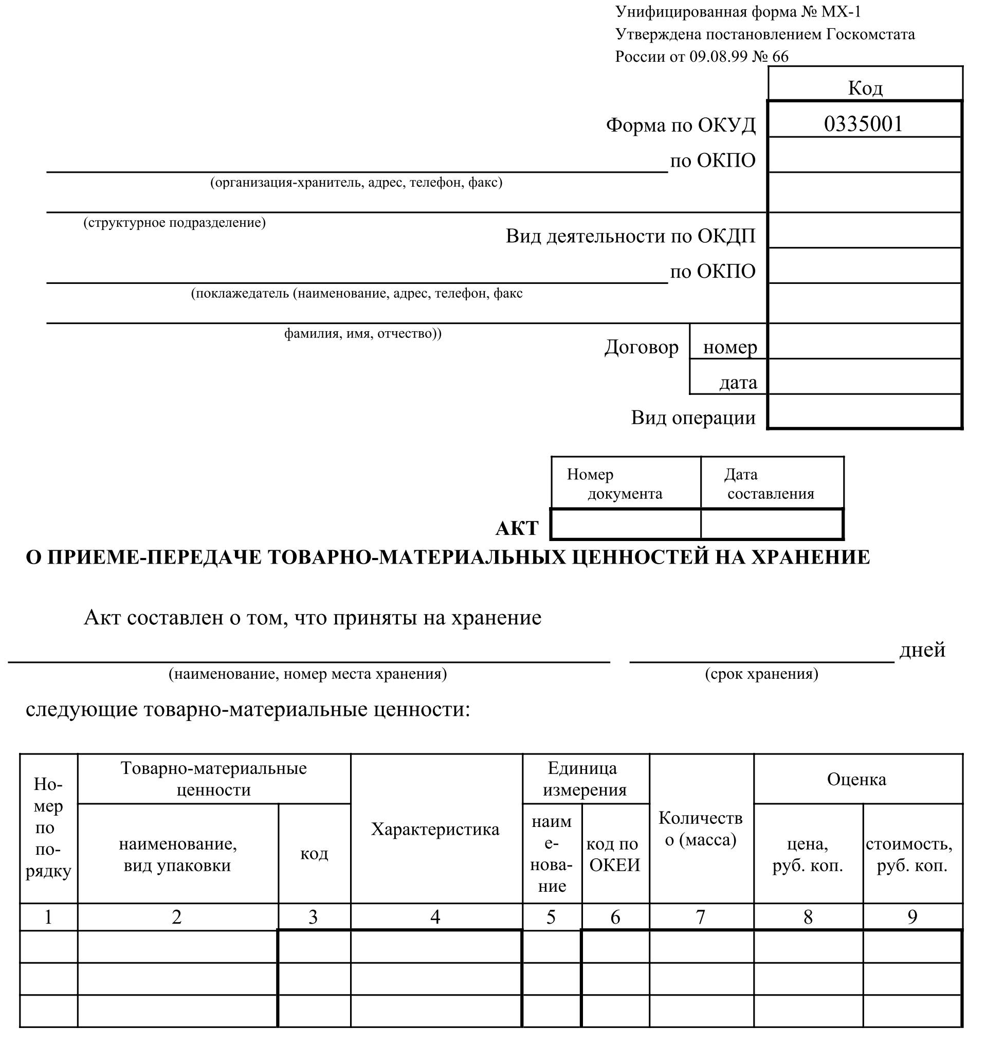 Акт передачи дел главного бухгалтера при увольнении образец