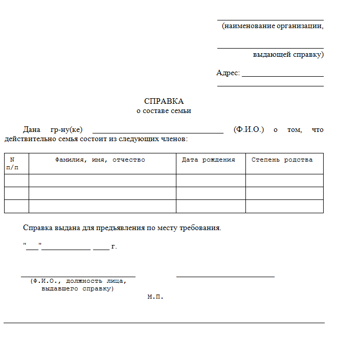 Справка от участкового о фактическом проживании образец